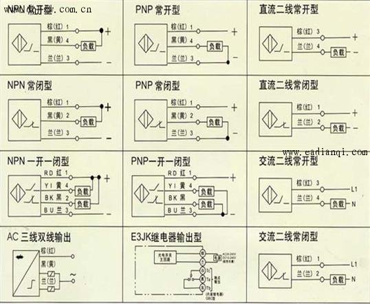 光电<a href='http://www.eadianqi.com/chuanganqi/' target='_blank'><u>传感器</u></a>接线原理图