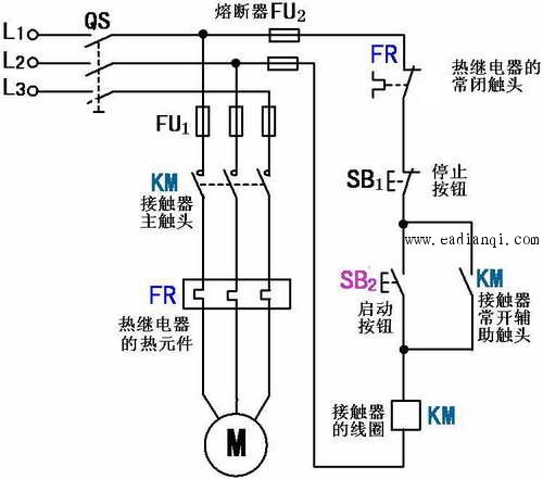 三相异步电动机自锁控制线路工作原理