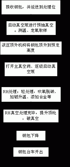 点击新窗口打开大图
