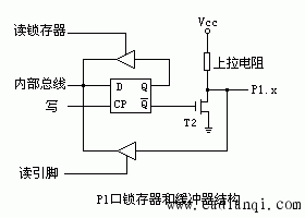 P1ṹ