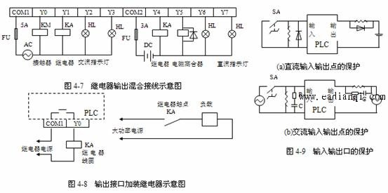三菱plc接线图_三菱plc的接线方法_自动控制网