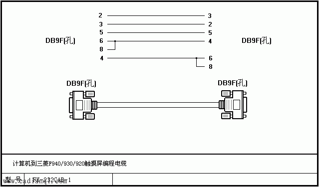 F940/930/920̵¡