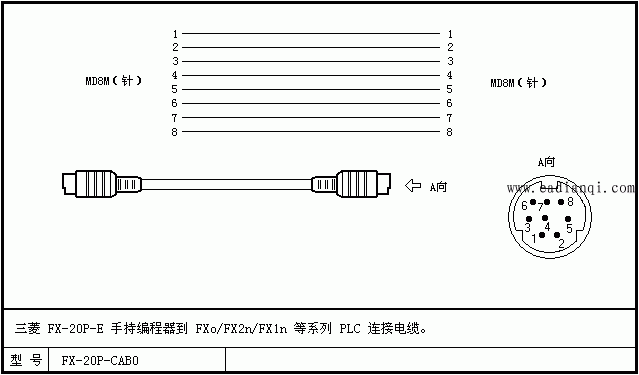  FX-20P-EֱֳFX0/FX2n/FX1nϵPLCӵ¡