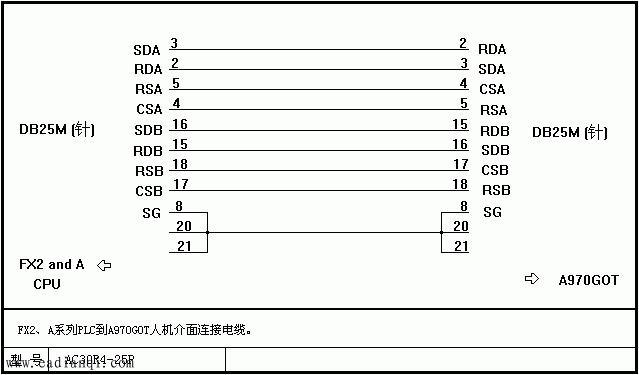 FX2AϵPLCA970G0T˻ӵ¡