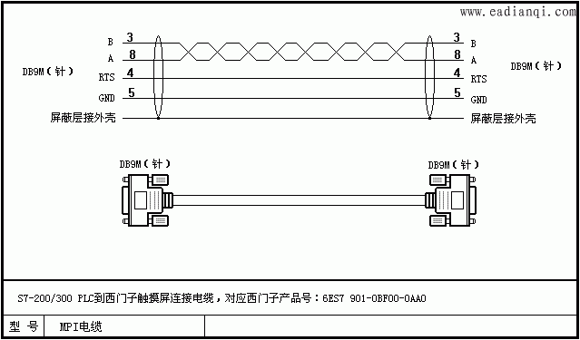 s7-200/300 PLC到西门子触摸屏连接电缆，对应西门子产品号：6ES7 901-0BF00-0AA0