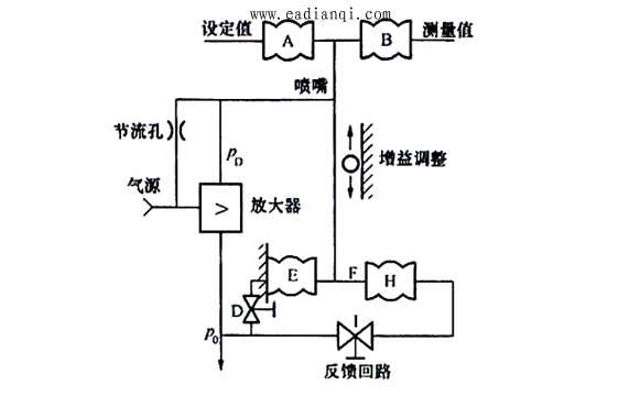 ΢ֵԭͼ