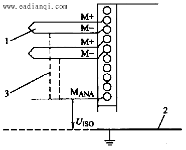 봫ӵS7-400 <a href='http://www.eadianqi.com/zidonghua/PLC/' target='_blank'><u>PLC</u></a>AIģ