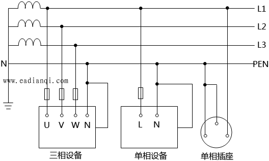 tn供电系统指的是什么意思?TN-S系统、TN-C系