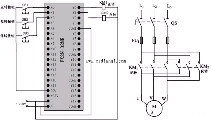 <a href='http://www.eadianqi.com/dianqikongzhi/diandongji/' target='_blank'><u></u></a>תƵ<a href='http://www.eadianqi.com/zidonghua/PLC/' target='_blank'><u>PLC</u></a>·