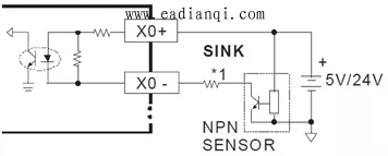 NPN型传感器和PLC的接线方式