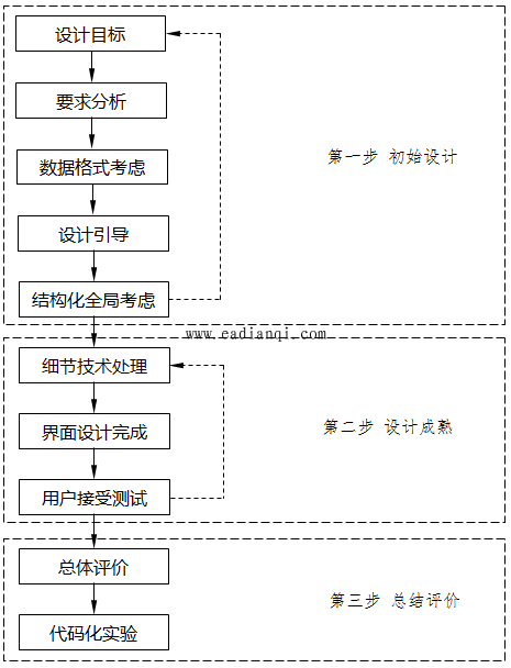 淶˻Ʒ